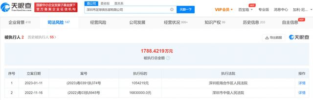 皇马续约公告皇家马德里俱乐部和安切洛蒂已同意将合同延长至2026年6月30日。